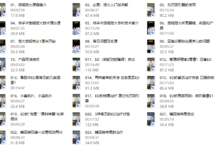韩教授增粗增大入门版20天训练套餐(最新)-干物库