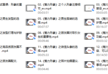 爱上情感：魅力形象-干物库
