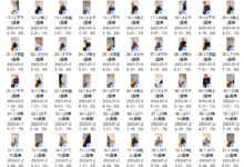 30天课程训练营(新课推荐89节)-干物库