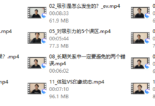 打造男性吸引力：从Beta到Alpha-干物库