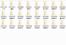 puaney线下课程打包-干物库