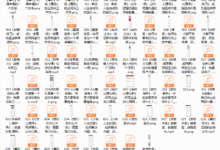 一周一本心理书-干物库