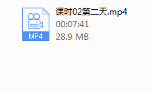 一介粗人 小围度大比例 倒三角身形训练方案 精细讲解 健身教学视频（完结）-干物库