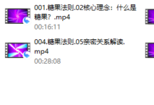 糖果法则Remake爱自己,做自己-干物库