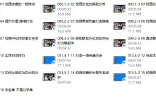 故事制造室《校园之恋》16节-干物库