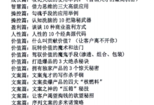 《人之卷:人性修炼手册》左丘复明-干物库