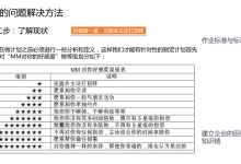 《找富婆包养的必胜法则》-干物库