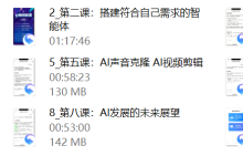 乌鸦救赎《AI赚钱联盟》-干物库