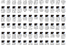 《魅力重生计划》（89节）-干物库